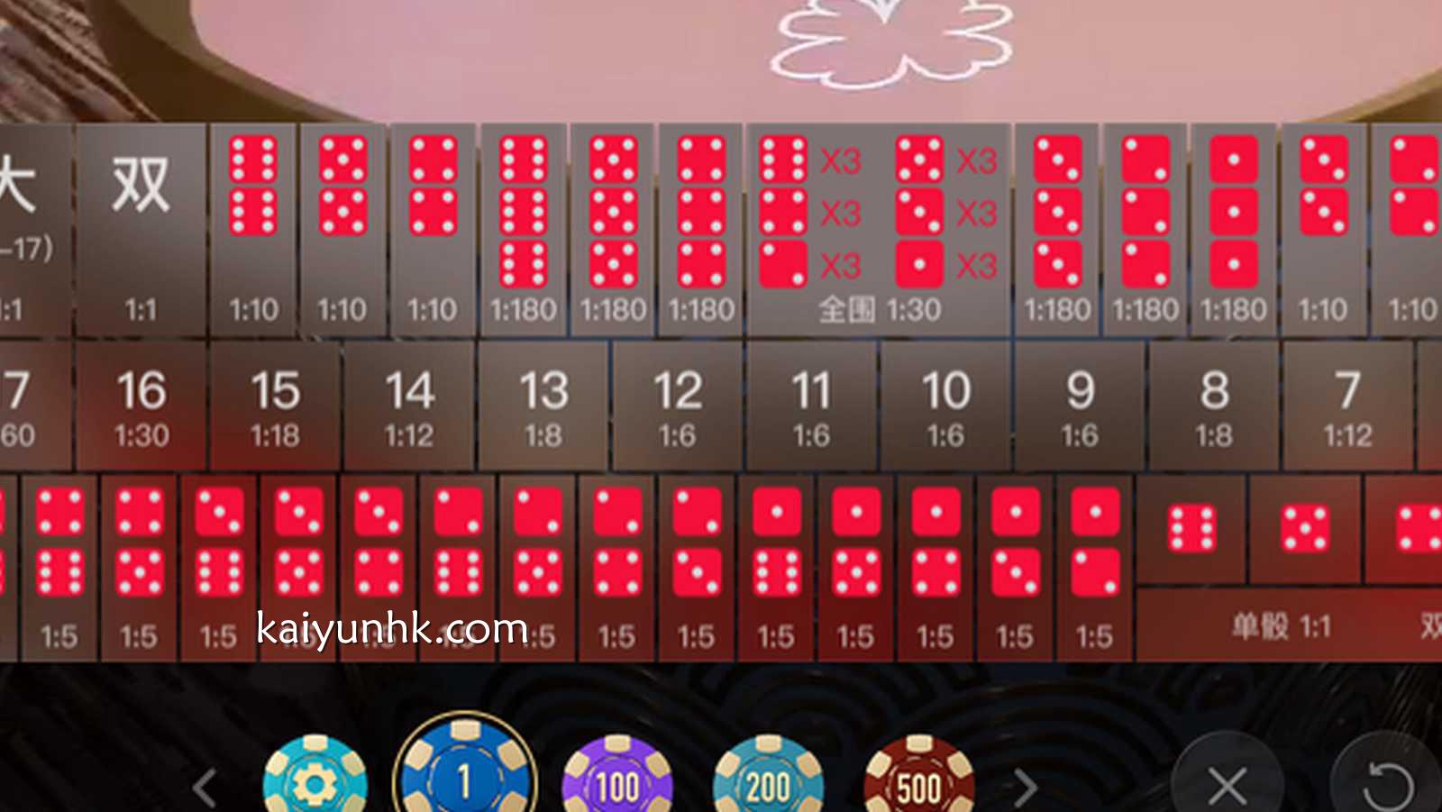 骰宝游戏下注页面｜开云体育